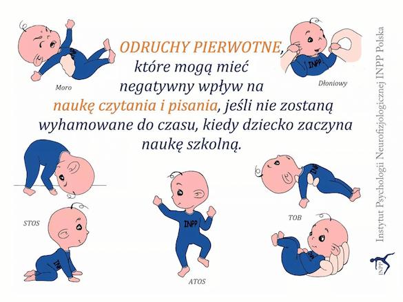 Odruchy pierwotne wpływające na proces nauki